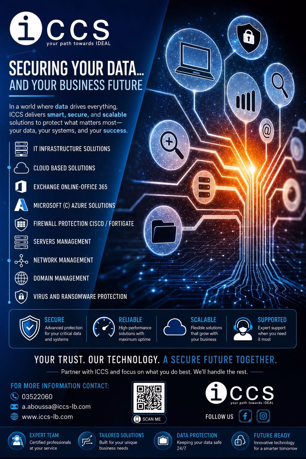 ICCS_CyberSec_Ad